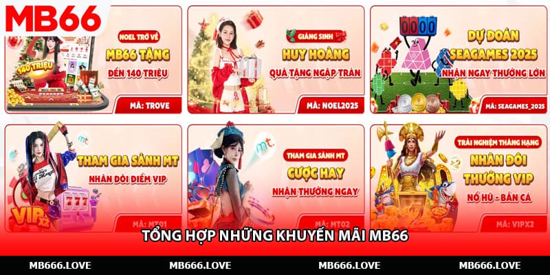 Tổng hợp những khuyến mãi MB66